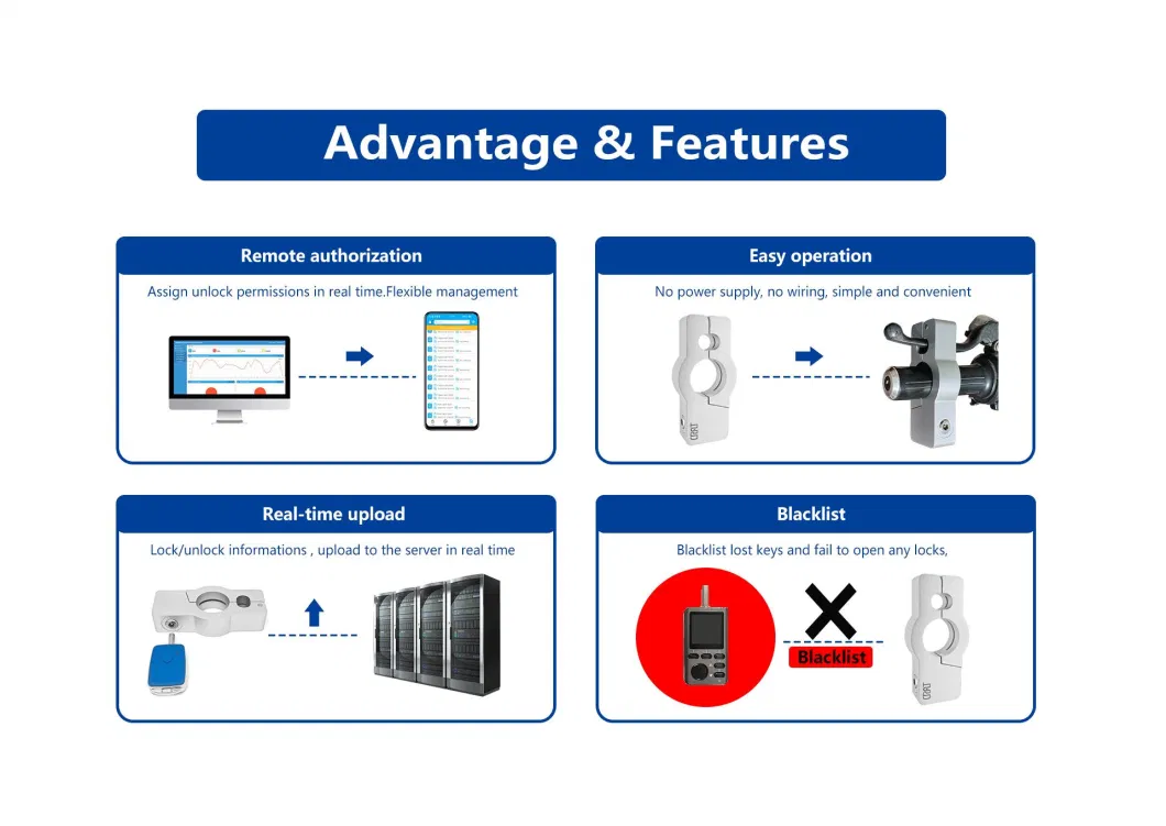 High Security Anti-Theft Intelligent Motorcycle Lock with Master Key